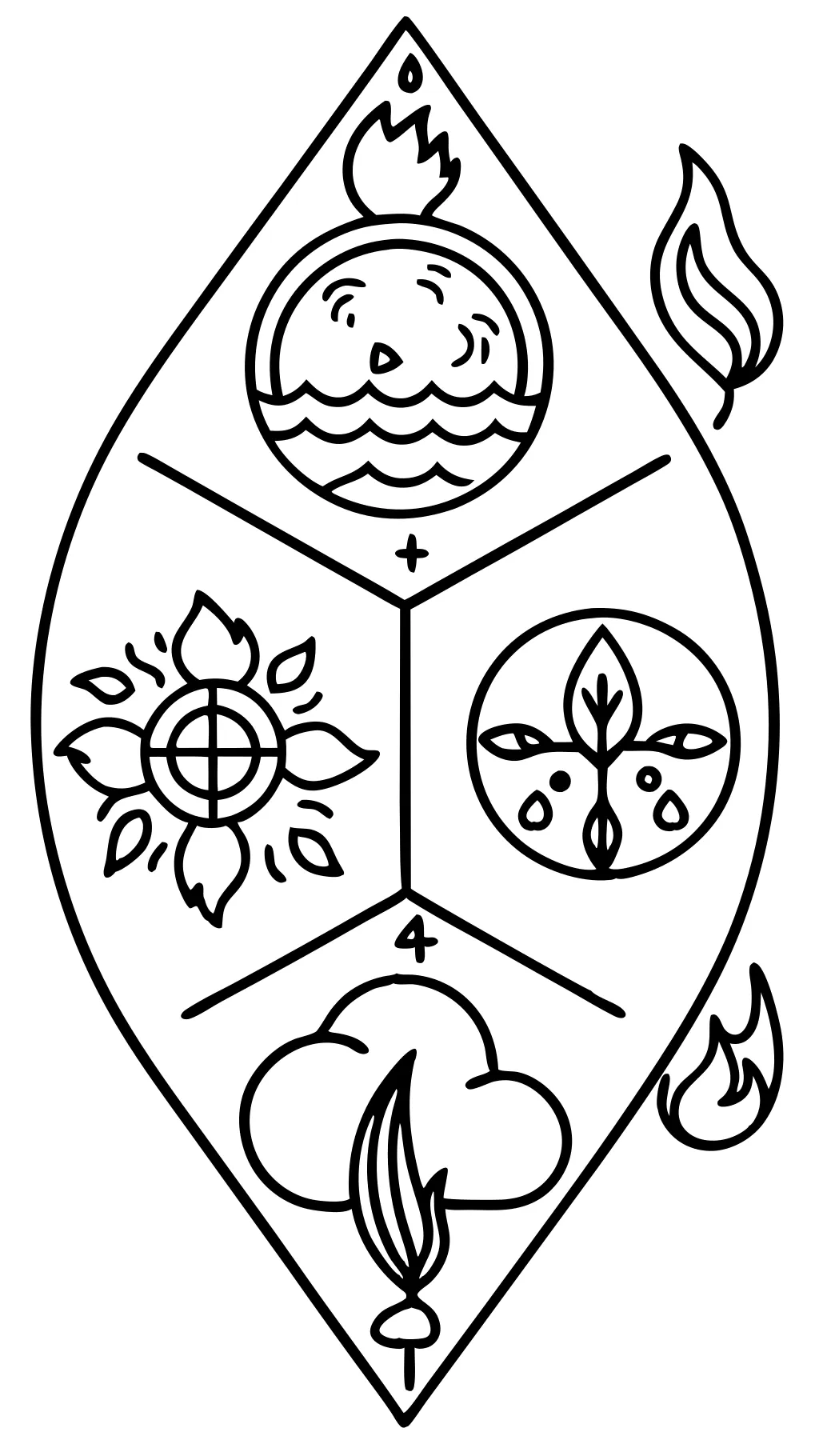 elemental coloring page